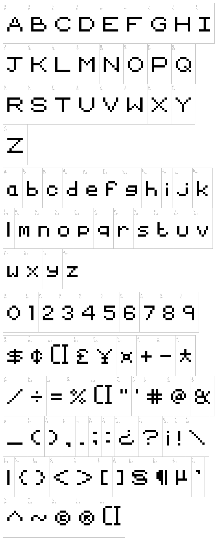 Old School Adventures font map